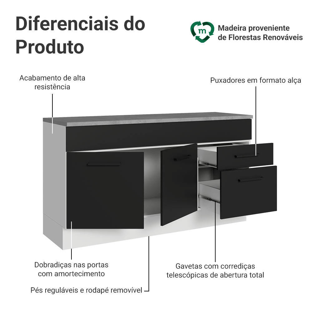 Balcão Gabinete Madesa Agata 150 cm 2 Gavetas 2 Portas (Com Tampo) Branco/Preto