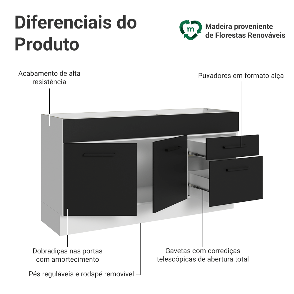 Balcão Gabinete de Pia Madesa Agata 150 cm 2 Portas e 2 Gavetas (Sem Tampo e Pia) Branco/Preto