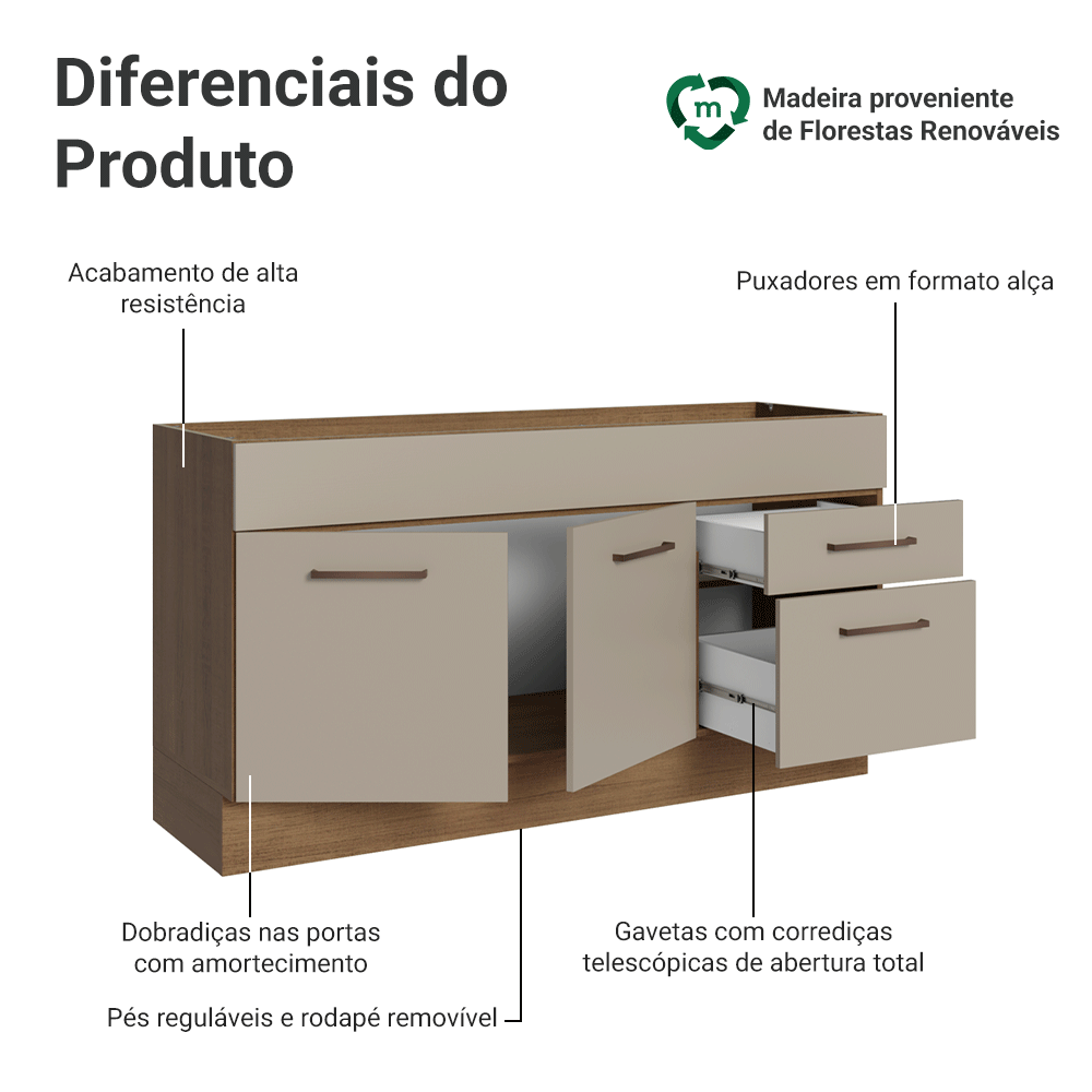 Balcão Gabinete de Pia 150 cm 2 Portas e 2 Gavetas (Sem Tampo e Pia) Rustic/Crema Agata Madesa