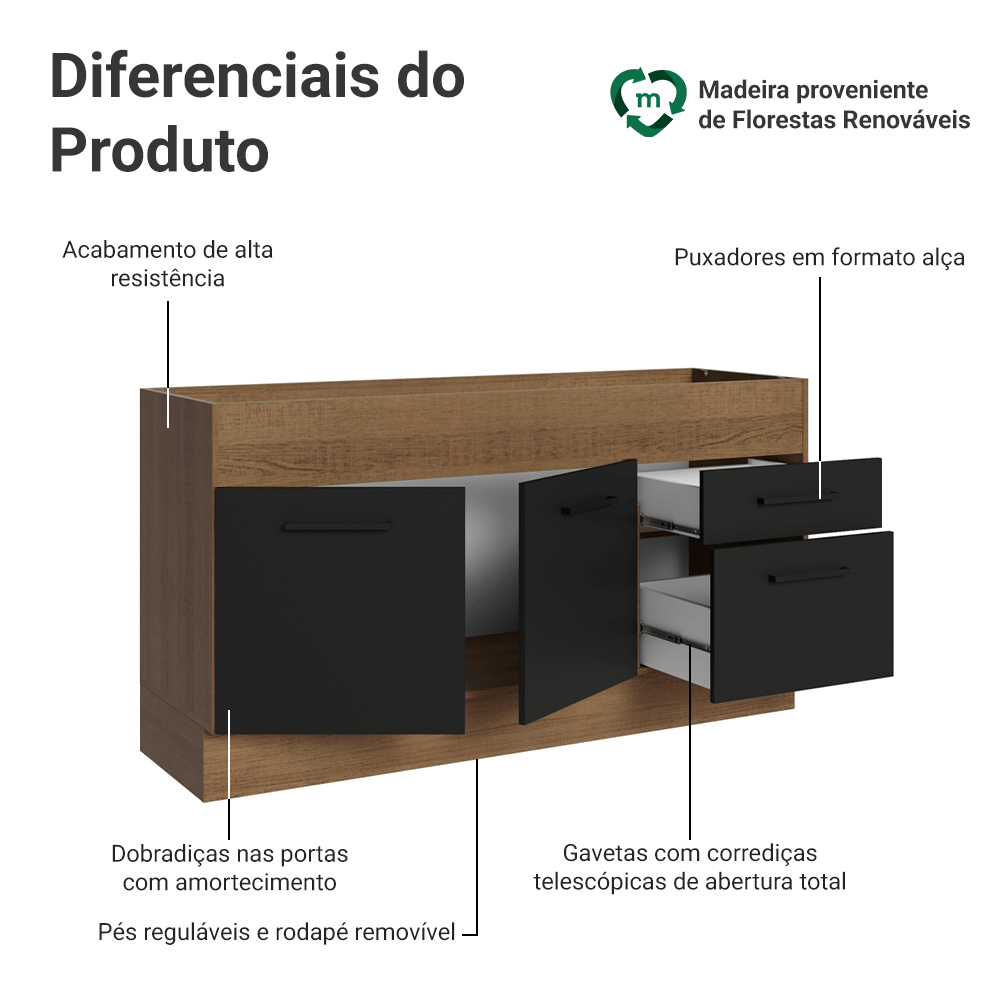 Balcão de Pia Madesa Agata 150 cm 2 Portas e 2 Gavetas (Sem Tampo e Pia) Rustic/Preto