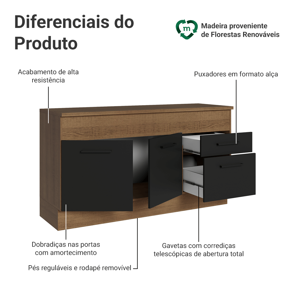 Balcão Madesa Agata 150 cm 2 Portas e 2 Gavetas (Com Tampo) Rustic/Preto