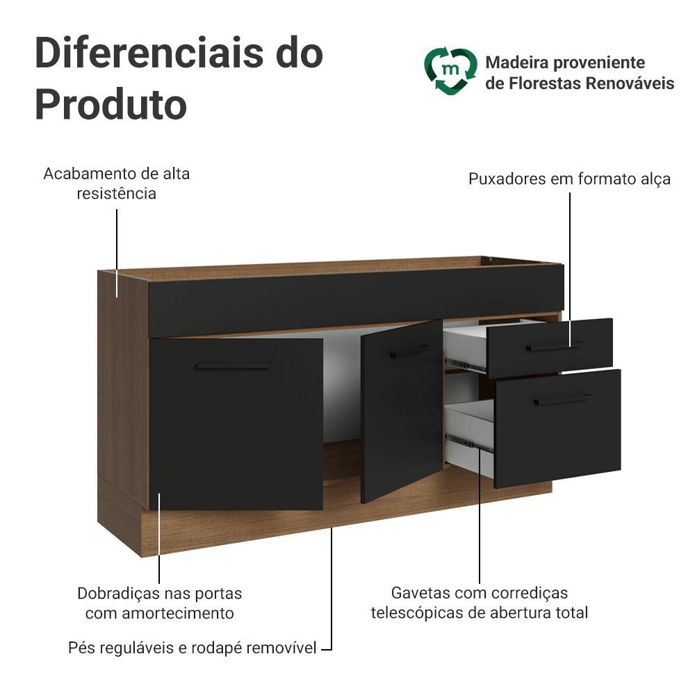 Balcão Gabinete de Pia Madesa Agata 150 cm 2 Portas e 2 Gavetas (Sem Tampo e Pia) Rustic/Preto