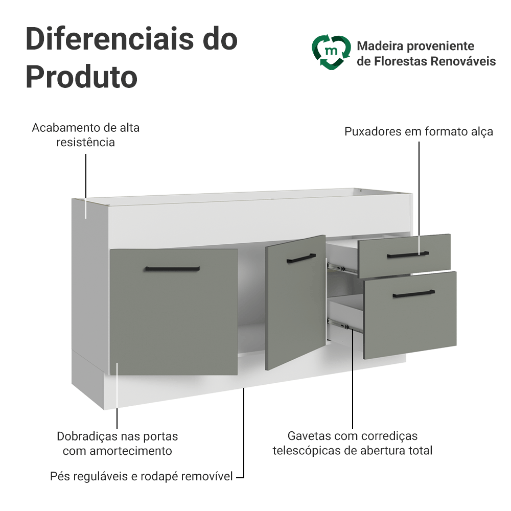 Balcão de Pia Madesa Agata 150 cm 2 Portas e 2 Gavetas (Sem Tampo e Pia) Branco/Cinza