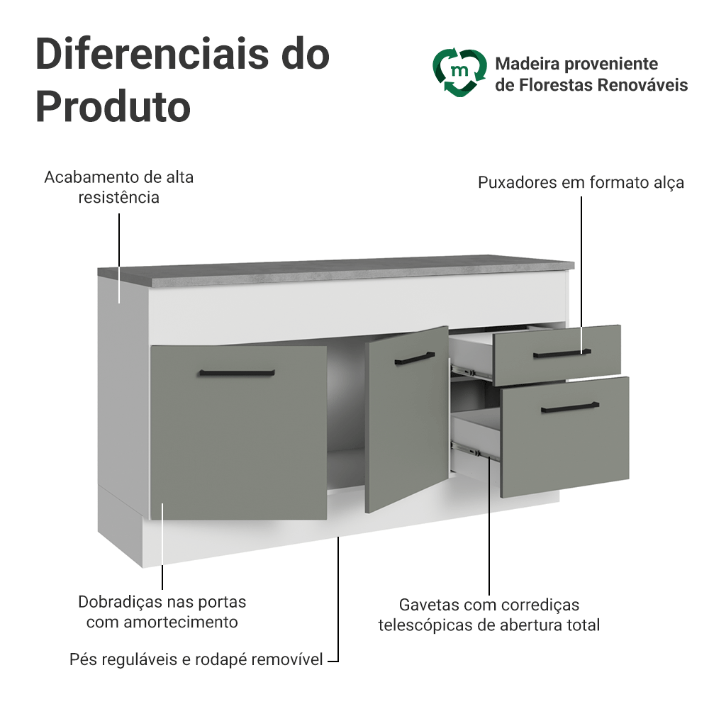 Balcão Madesa Agata 150 cm 2 Portas e 2 Gavetas (Com Tampo) Branco/Cinza