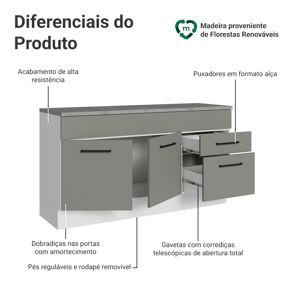 Balcão Gabinete Madesa Agata 150 cm 2 Gavetas 2 Portas (Com Tampo) Branco/Cinza