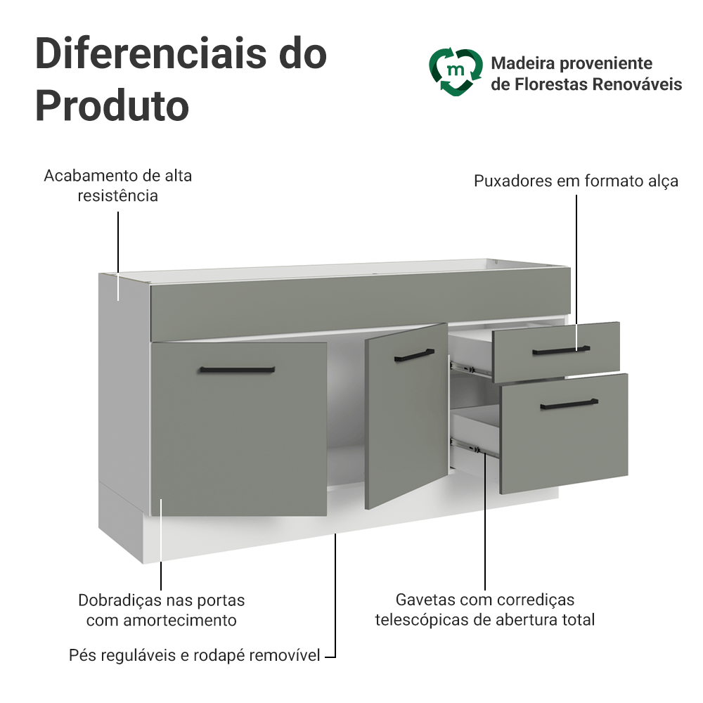 Balcão Gabinete de Pia Madesa Agata 150 cm 2 Portas e 2 Gavetas (Sem Tampo e Pia) Branco/Cinza
