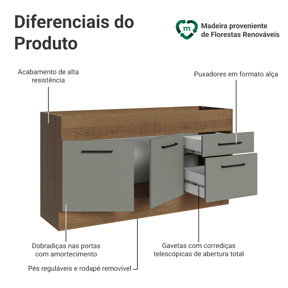 Balcão de Pia Madesa Agata 150 cm 2 Portas e 2 Gavetas (Sem Tampo e Pia) Rustic/Cinza