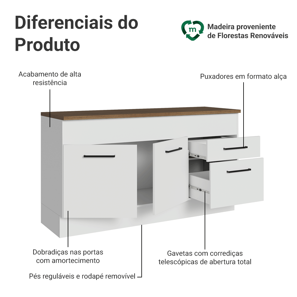 Balcão de Cozinha 150 cm 2 Portas 2 Gavetas Branco Tampo Rustic Agata Madesa