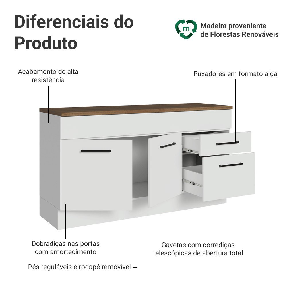 Balcão de Cozinha 150 cm 2 Portas 2 Gavetas Branco Tampo Rustic Agata Madesa