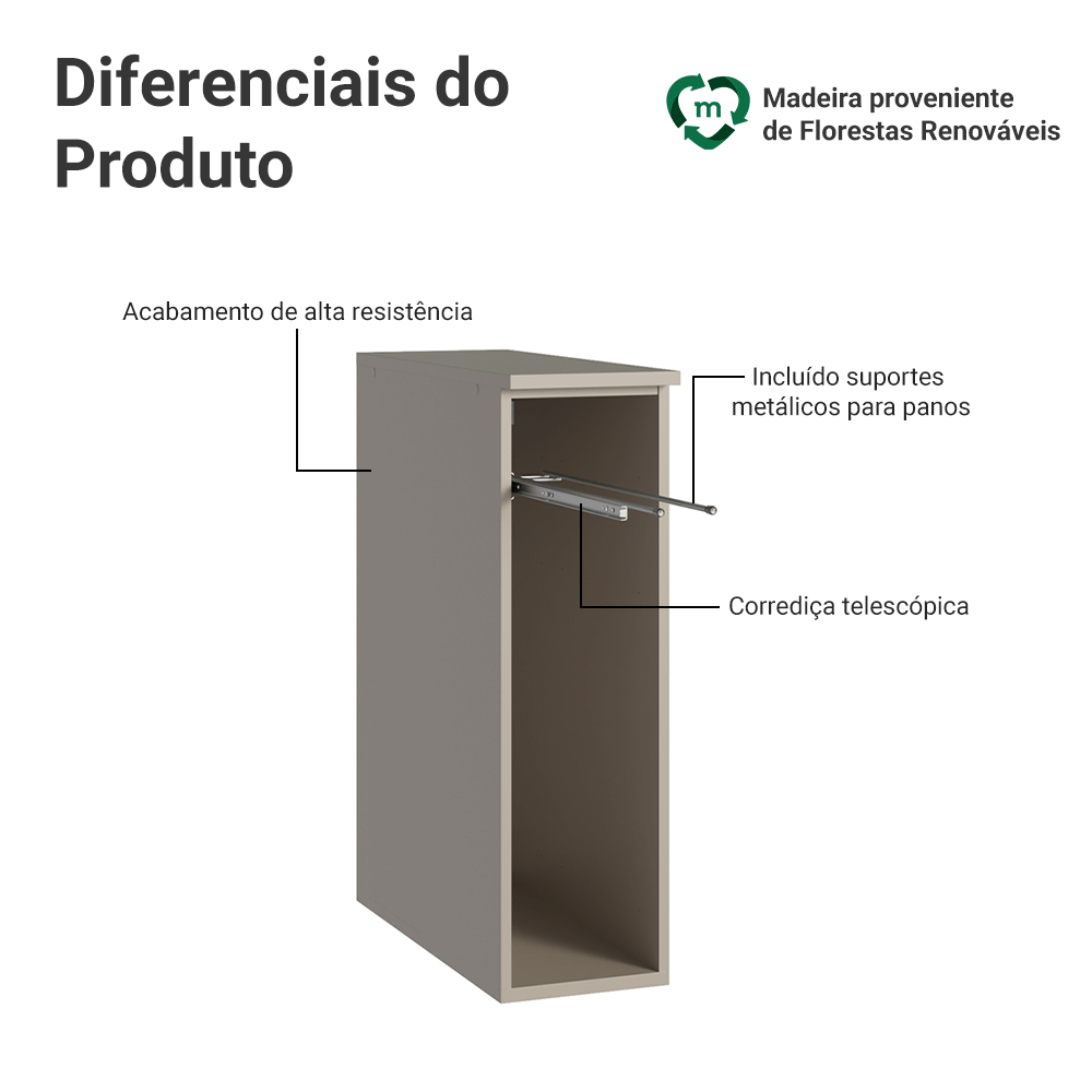 Balcão Porta-Pano 20 cm Suspenso Crema Nice Madesa