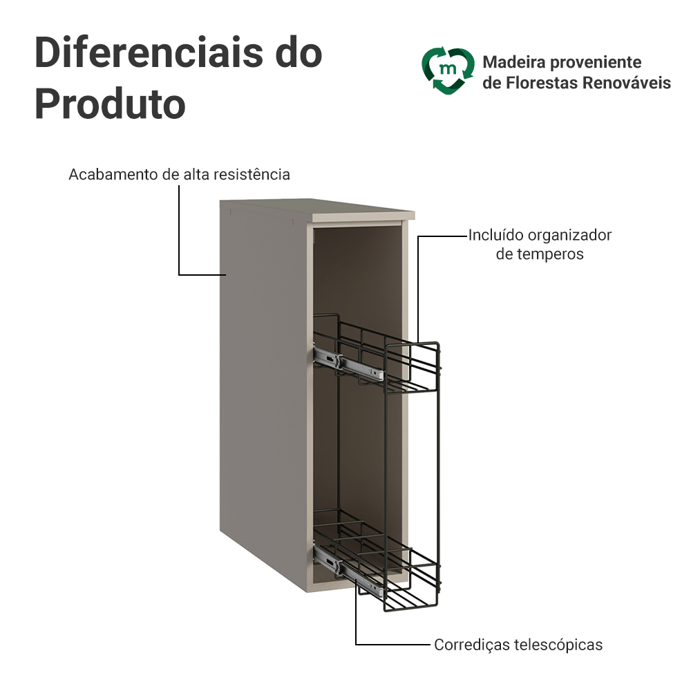Balcão Porta-Temperos 20 cm Suspenso Crema Nice Madesa