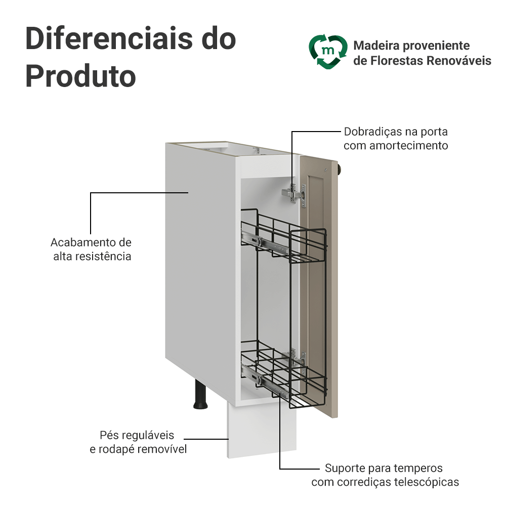 Balcão Porta-Temperos 20 cm 1 Porta (Sem Tampo) Branco/Crema Vik Madesa