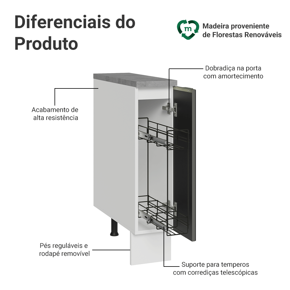 Balcão Porta-Temperos 20 cm 1 Porta Branco/Preto Lux Madesa