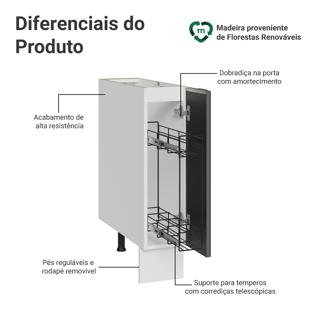 Balcão Porta-Temperos 20 cm 1 Porta (Sem Tampo) Branco/Preto Lux Madesa