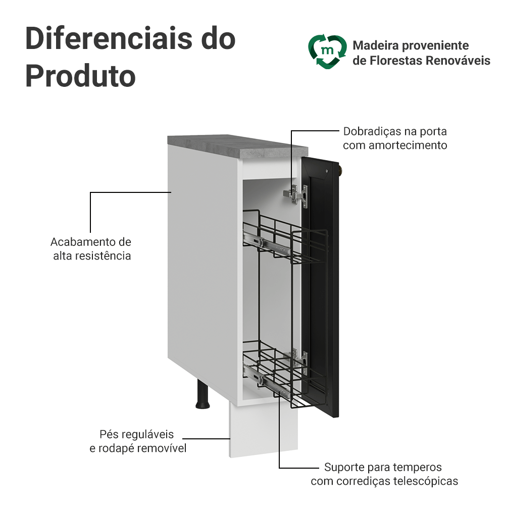 Balcão Porta-Temperos 20 cm 1 Porta Branco/Preto Vik Madesa