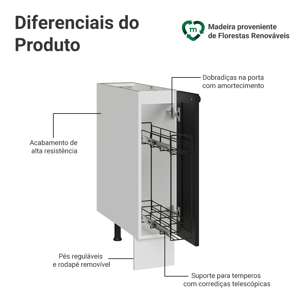 Balcão Porta-Temperos 20 cm 1 Porta (Sem Tampo) Branco/Preto Vik Madesa