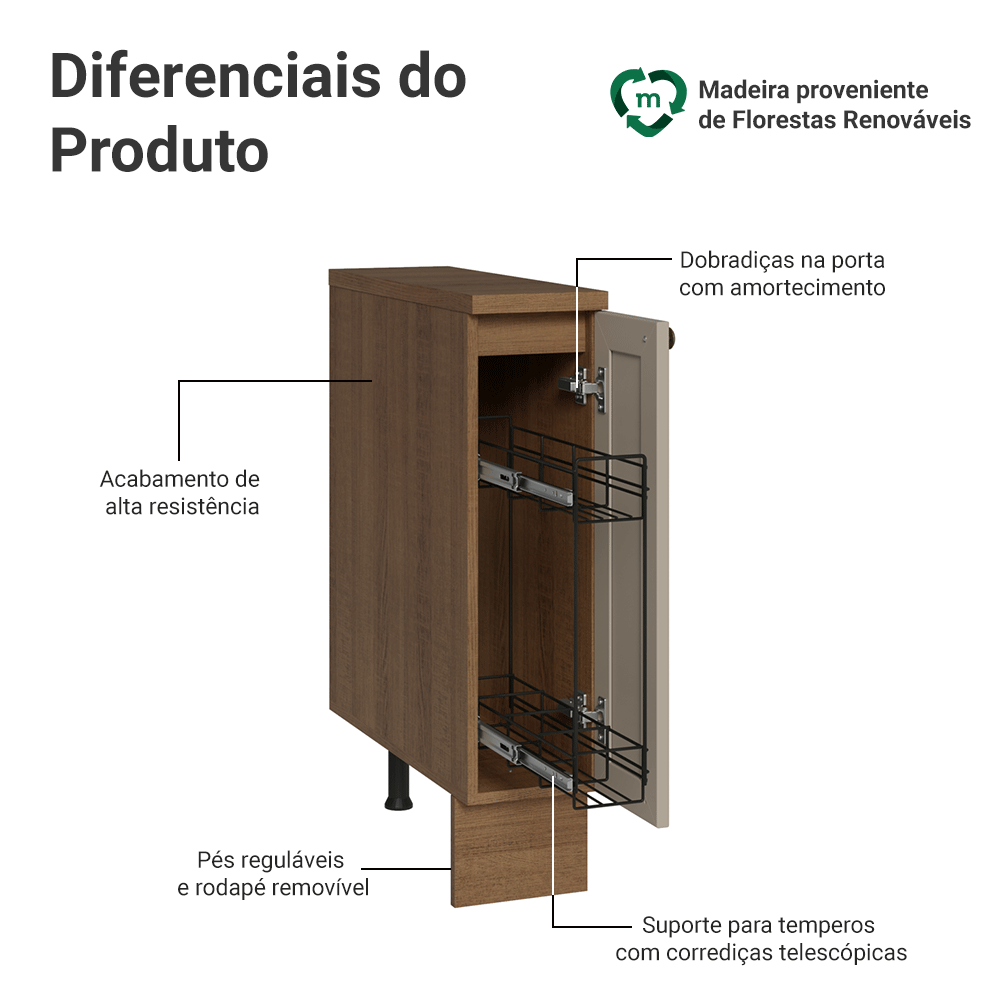 Balcão Porta-Temperos 20 cm 1 Porta (Com Tampo) Rustic/Crema Vik Madesa