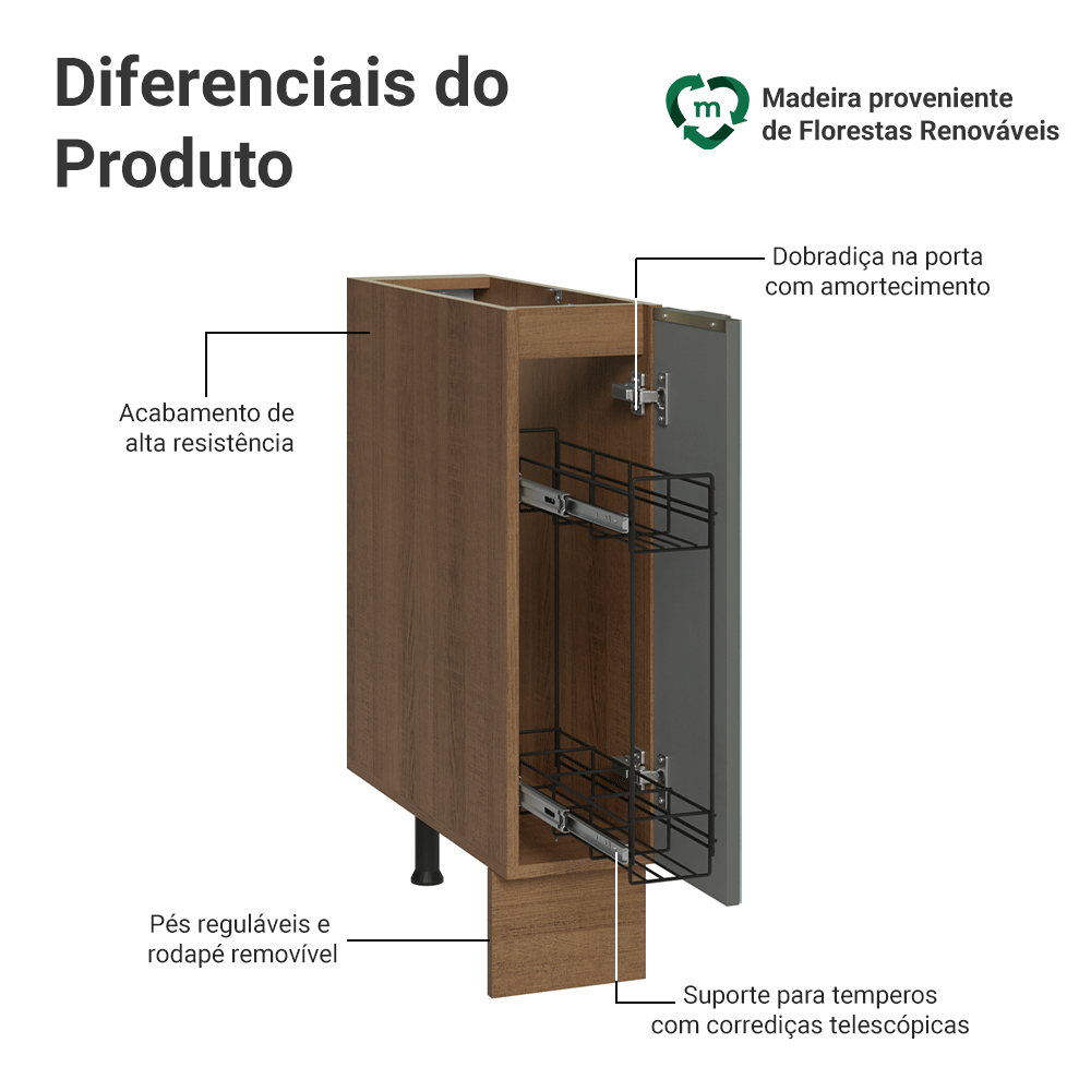 Balcão Porta-Temperos 20 cm 1 Porta (Sem Tampo) Rustic/Cinza Lux Madesa
