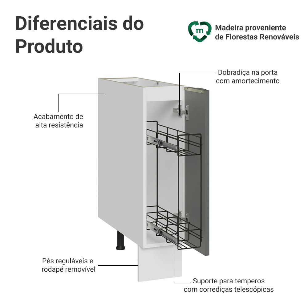 Balcão Porta-Temperos 20 cm 1 Porta (Sem Tampo) Branco/Cinza Lux Madesa