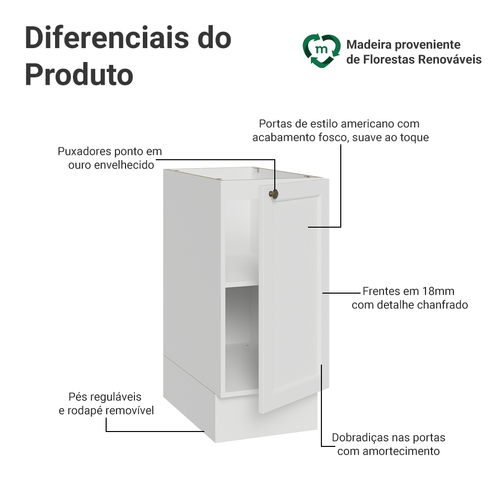 Balcão de Cozinha 35 cm 1 Porta (Sem Tampo) Branco Vik Madesa