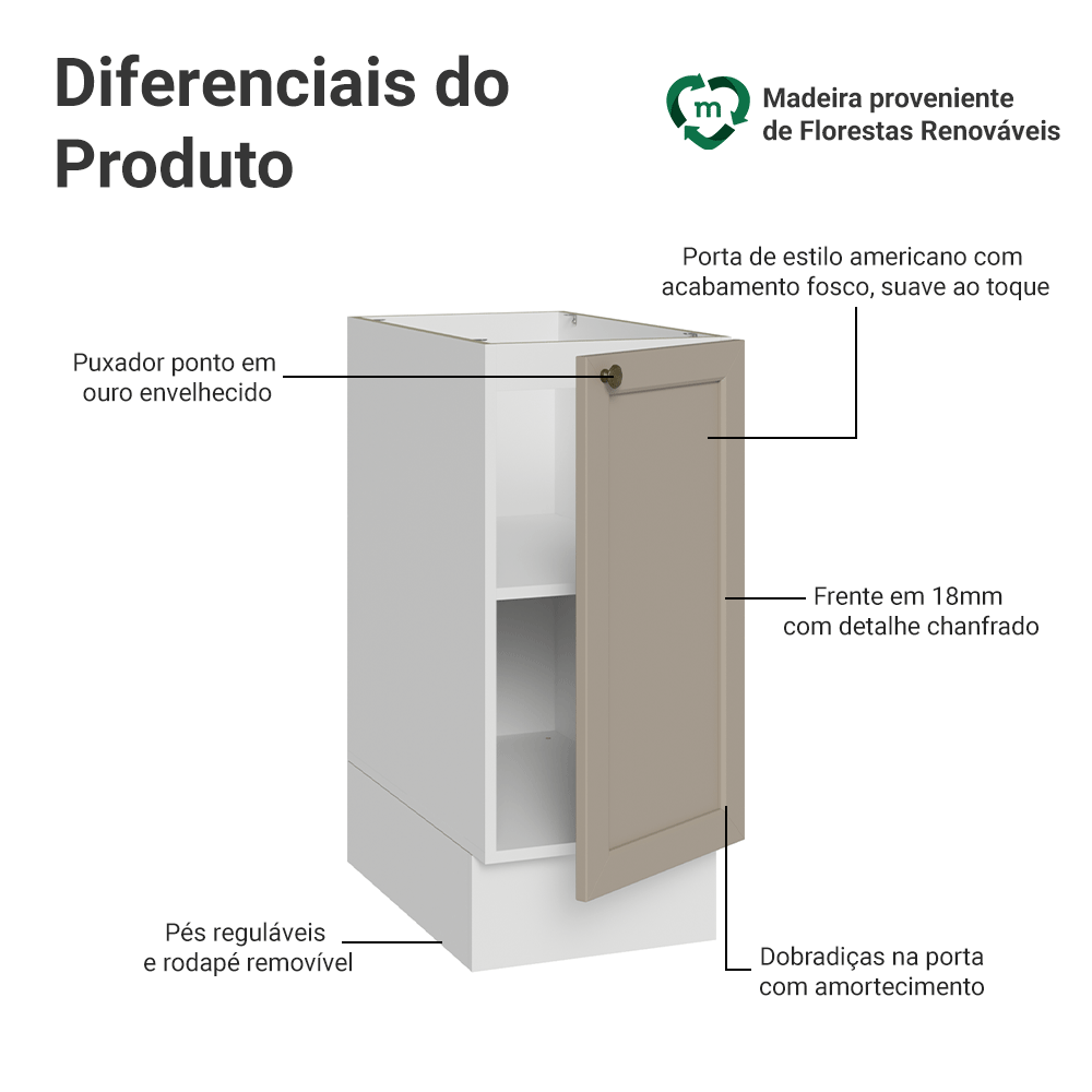 Balcão de Cozinha 35 cm 1 Porta (Sem Tampo) Branco/Crema Vik Madesa