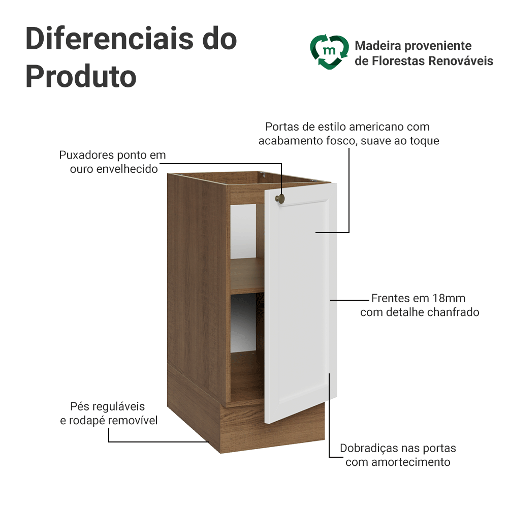 Balcão de Cozinha 35 cm 1 Porta (Sem Tampo) Rustic/Branco Vik Madesa