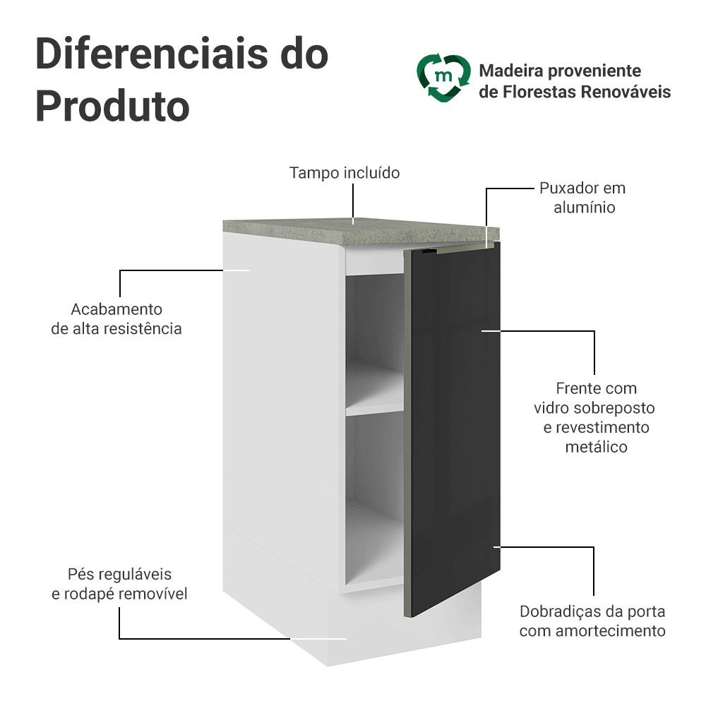Balcão de Cozinha 35 cm 1 Porta Branco/Preto Lux Madesa