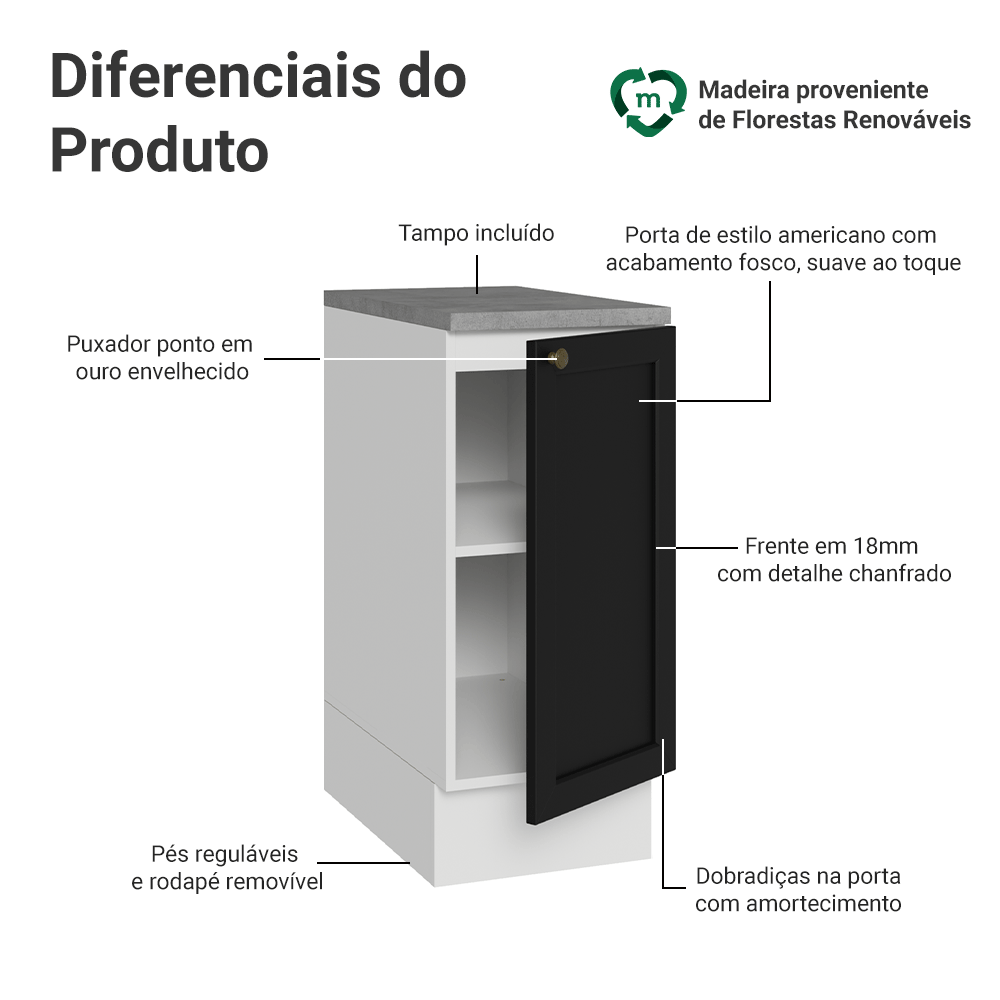 Balcão de Cozinha 35 cm 1 Porta Branco/Preto Vik Madesa