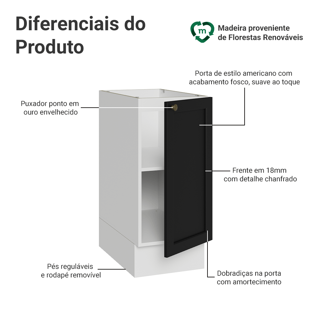 Balcão de Cozinha 35 cm 1 Porta (Sem Tampo) Branco/Preto Vik Madesa