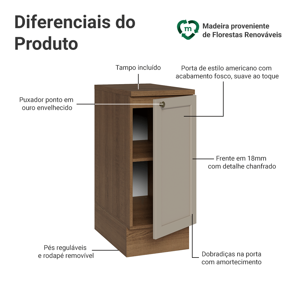 Balcão de Cozinha 35 cm 1 Porta Rustic/Crema Vik Madesa