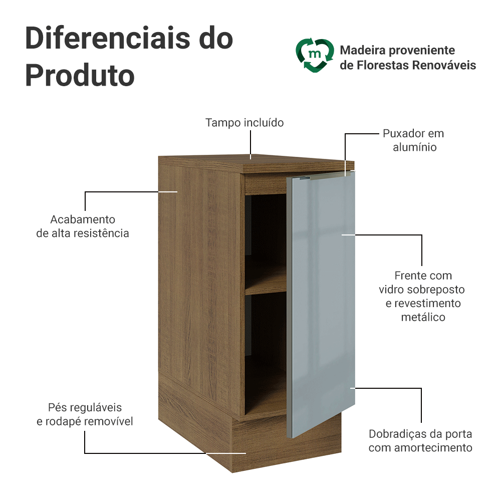 Balcão de Cozinha 35 cm 1 Porta Rustic/Cinza Lux Madesa