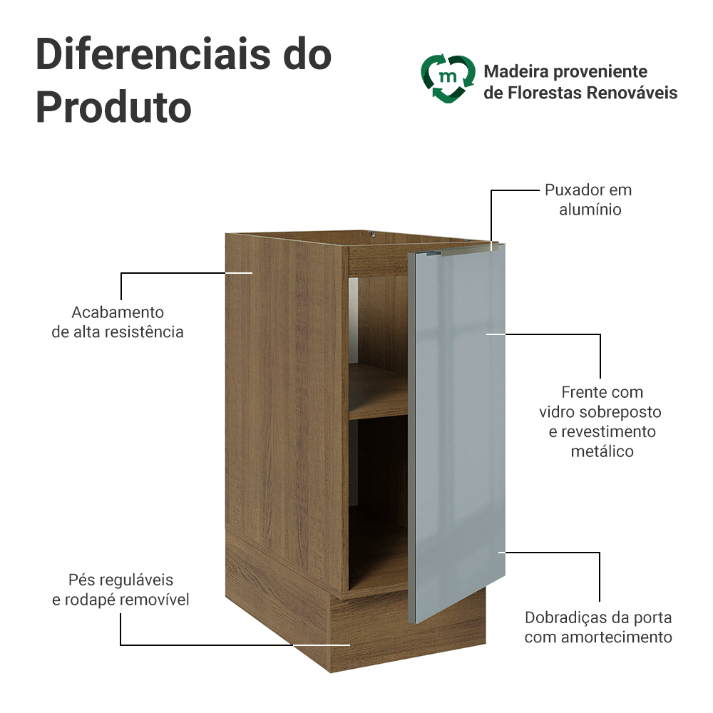 Balcão de Cozinha 35 cm 1 Porta (Sem Tampo) Rustic/Cinza Lux Madesa