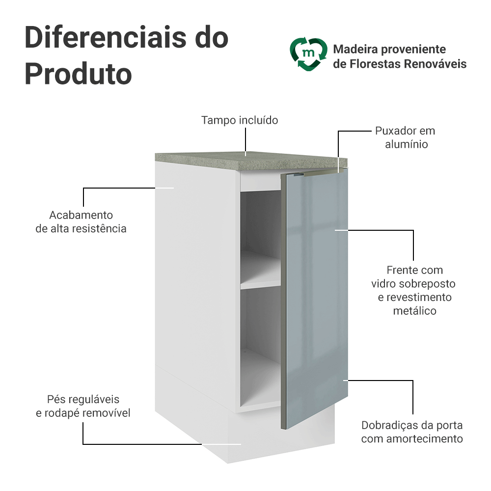 Balcão de Cozinha 35 cm 1 Porta Branco/Cinza Lux Madesa