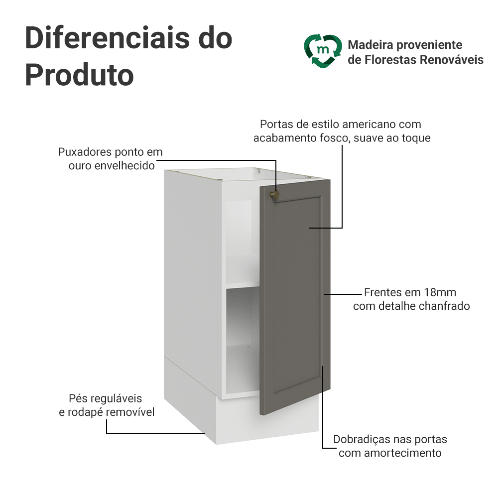 Balcão de Cozinha 35 cm 1 Porta (Sem Tampo) Branco/Cinza Vik Madesa