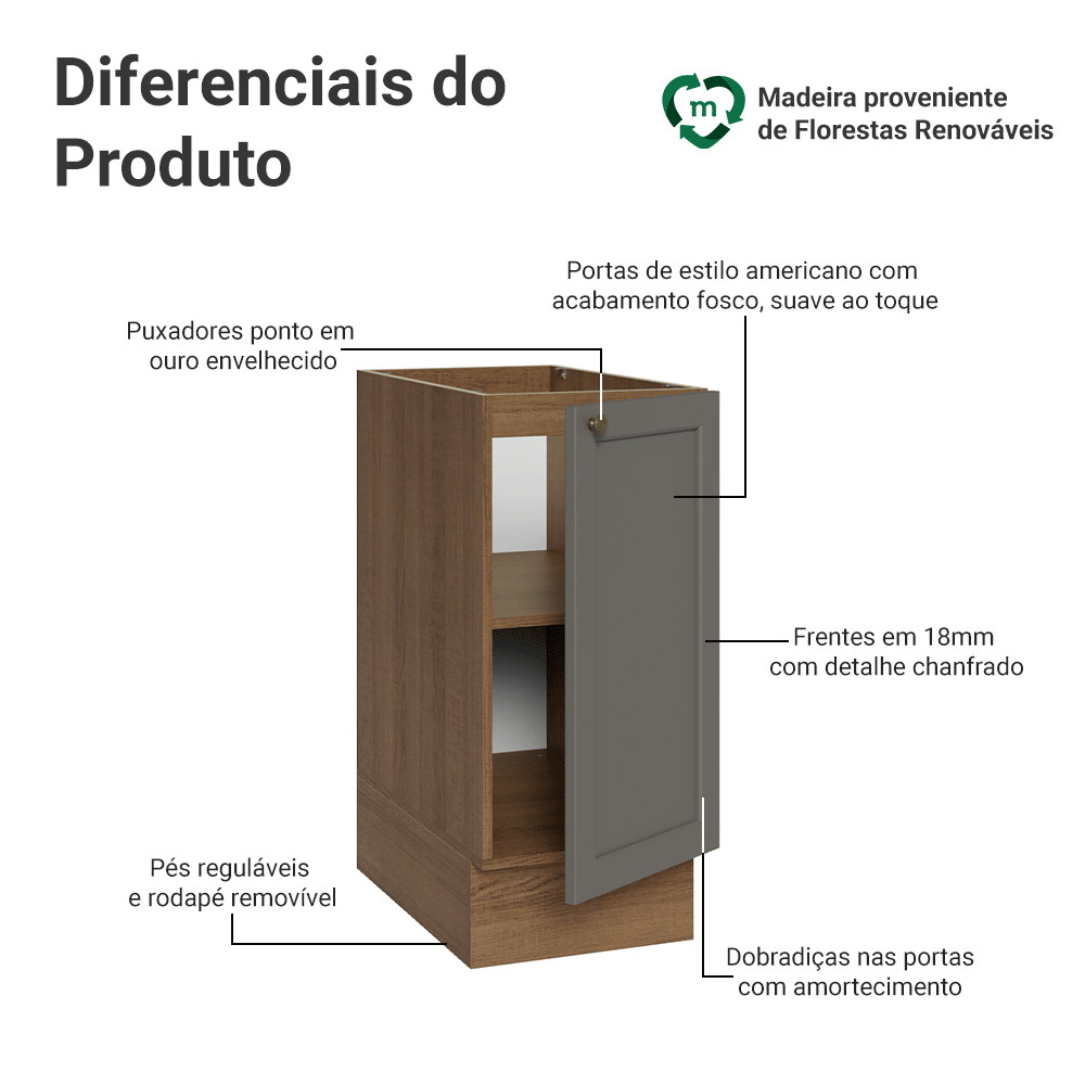 Balcão de Cozinha 35 cm 1 Porta (Sem Tampo) Rustic/Cinza Vik Madesa