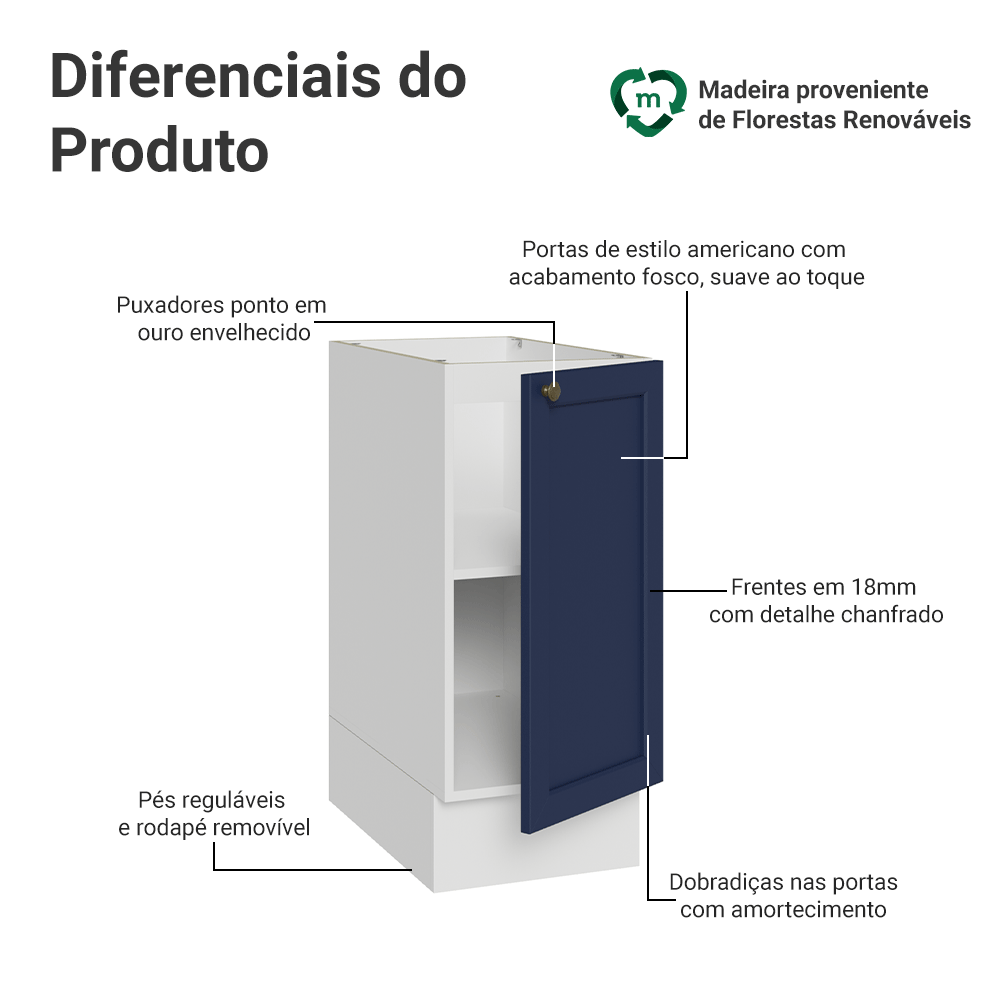 Balcão de Cozinha 35 cm 1 Porta (Sem Tampo) Branco/Azul Vik Madesa