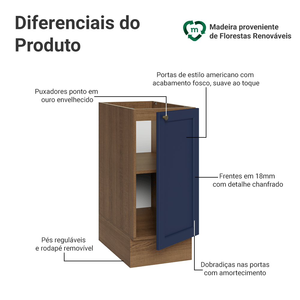 Balcão de Cozinha 35 cm 1 Porta (Sem Tampo) Rustic/Azul Vik Madesa