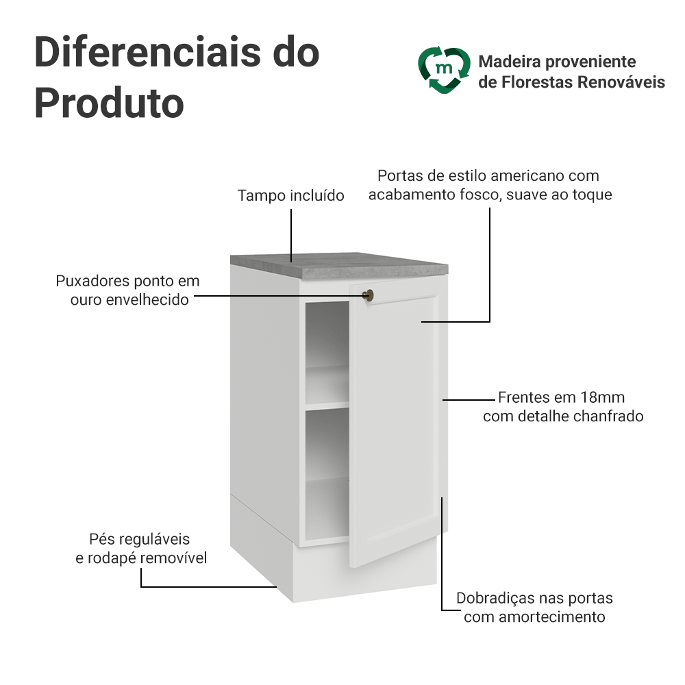 Balcão de Cozinha 40 cm 1 Porta Branco Vik Madesa
