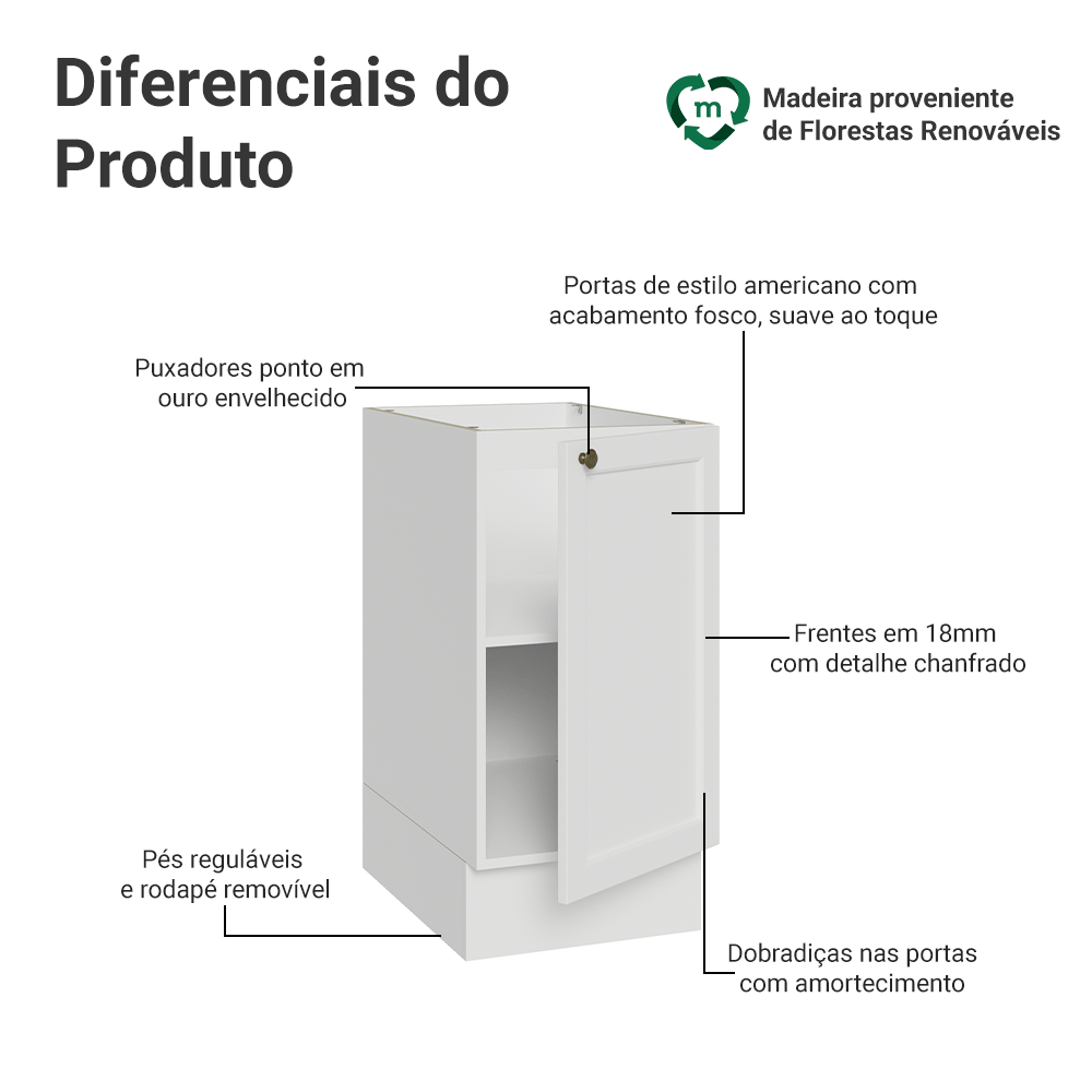 Balcão de Cozinha 40 cm 1 Porta (Sem Tampo) Branco Vik Madesa