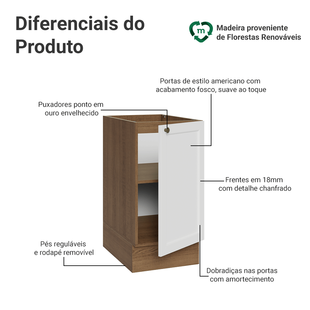 Balcão de Cozinha 40 cm 1 Porta (Sem Tampo) Rustic/Branco Vik Madesa