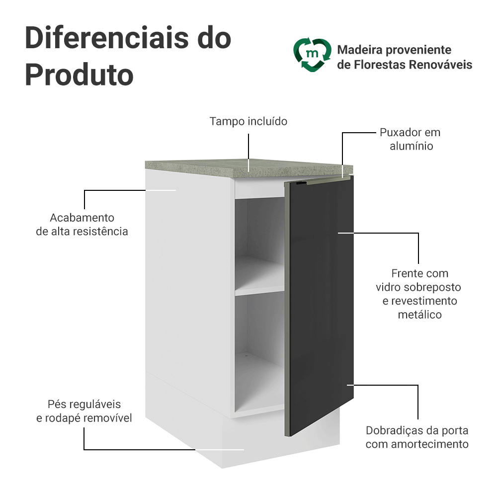 Balcão de Cozinha 40 cm 1 Porta Branco/Preto Lux Madesa