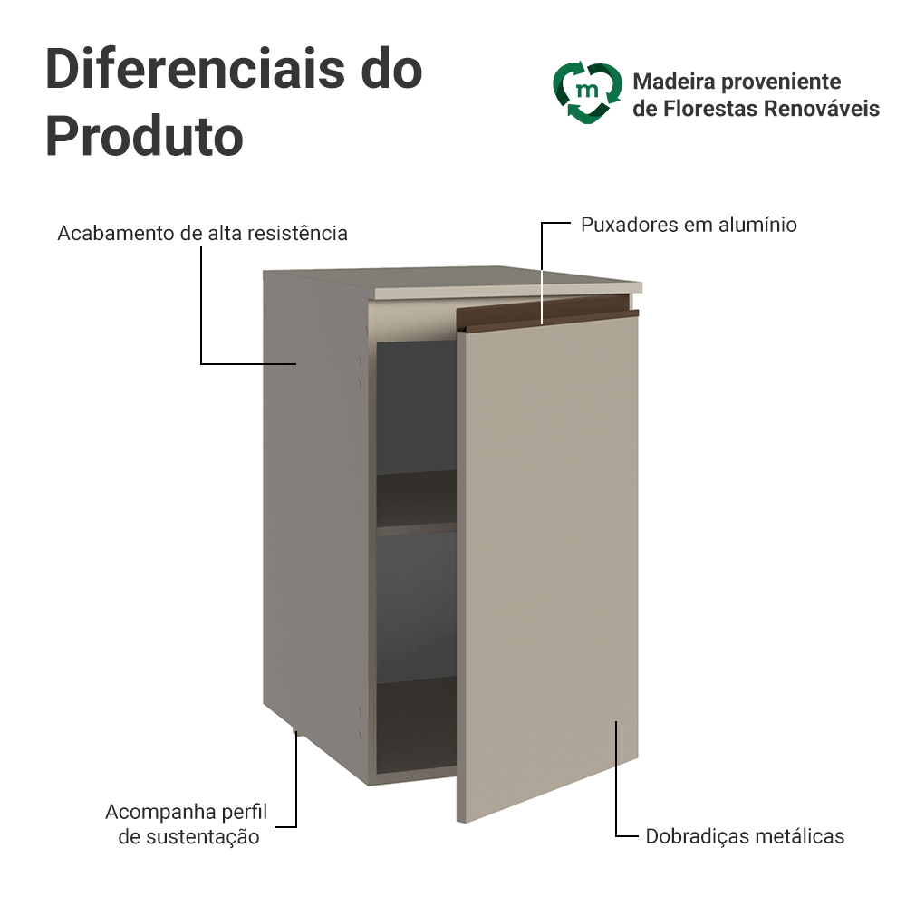 Balcão de Cozinha 40 cm 1 Porta Suspenso Crema Nice Madesa
