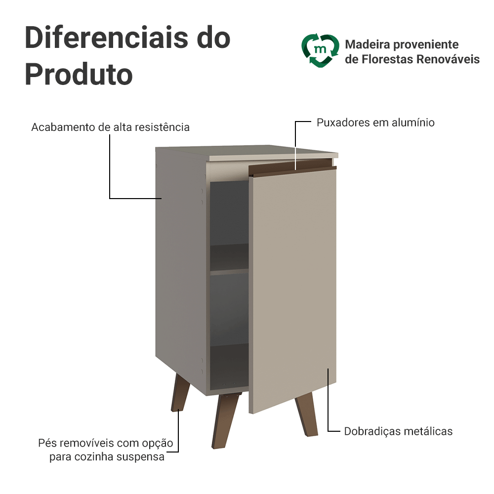 Balcão de Cozinha 40 cm 1 Porta Com Pés Crema Nice Madesa