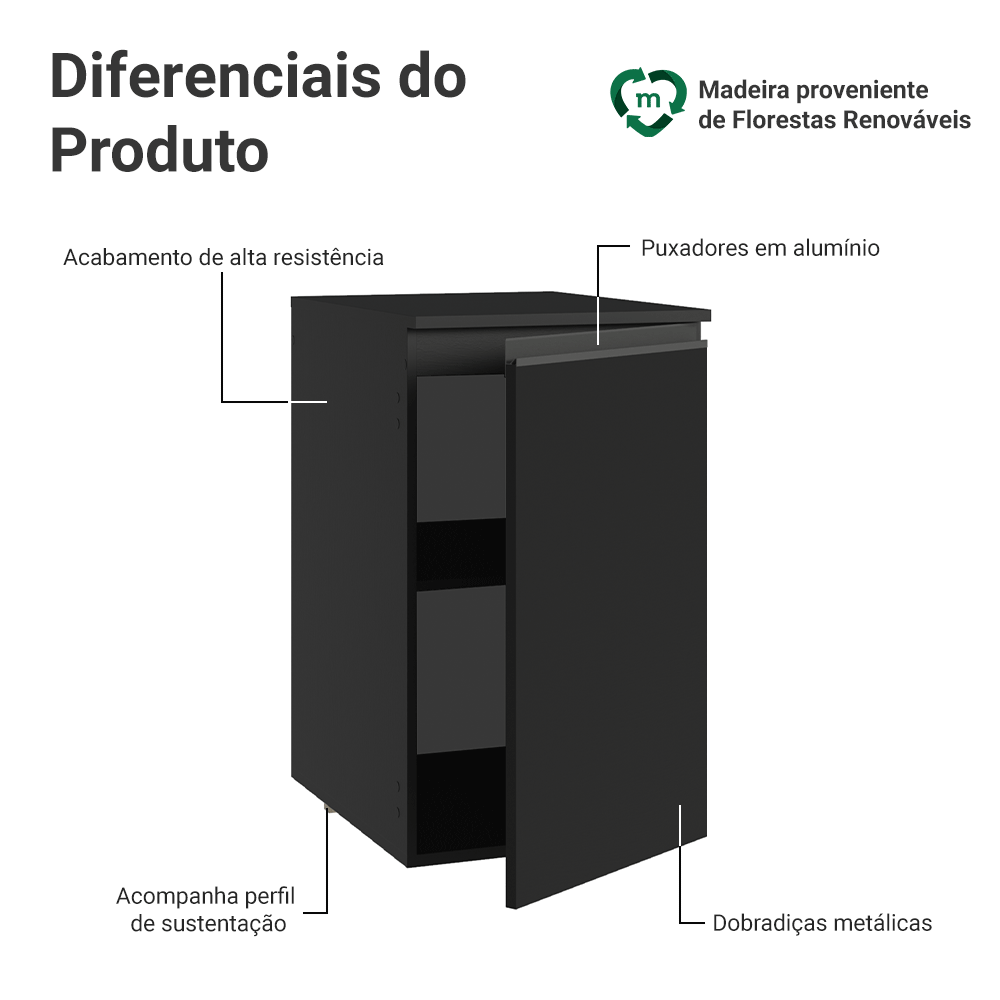 Balcão de Cozinha 40 cm 1 Porta Suspenso Preto Nice Madesa