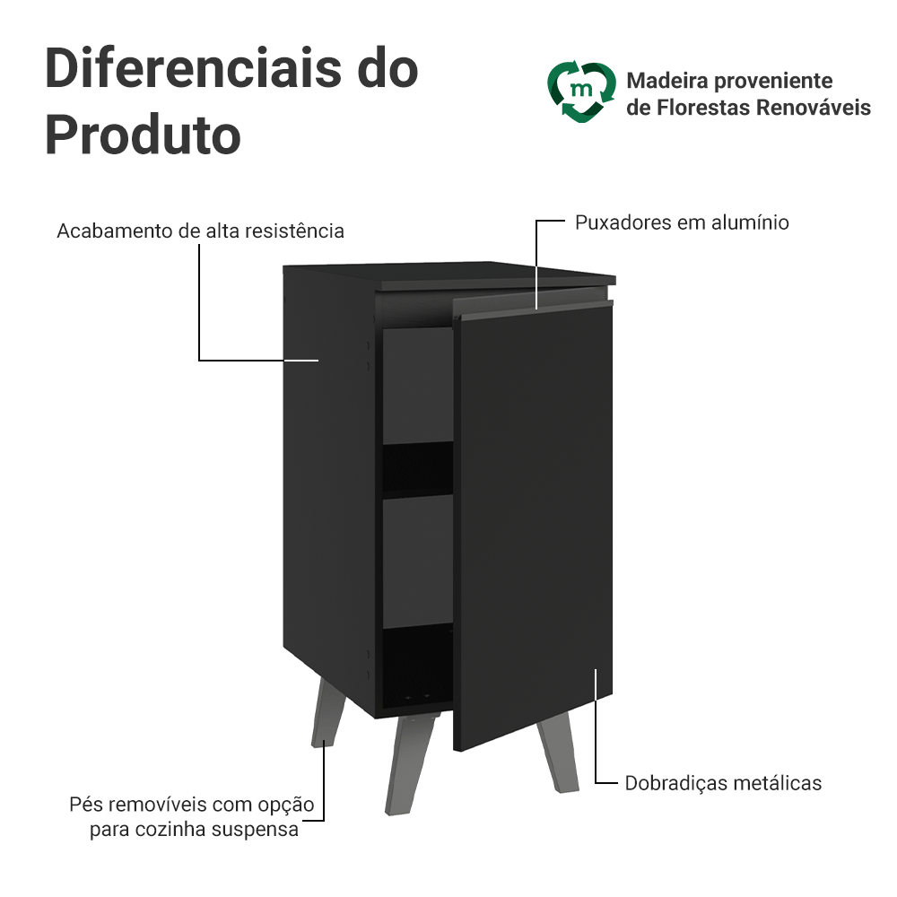 Balcão de Cozinha 40 cm 1 Porta Com Pés Preto Nice Madesa
