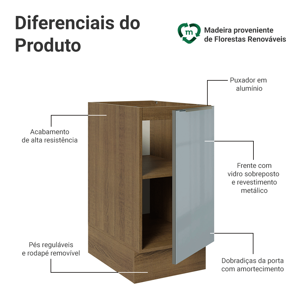 Balcão de Cozinha 40 cm 1 Porta (Sem Tampo) Rustic/Cinza Lux Madesa