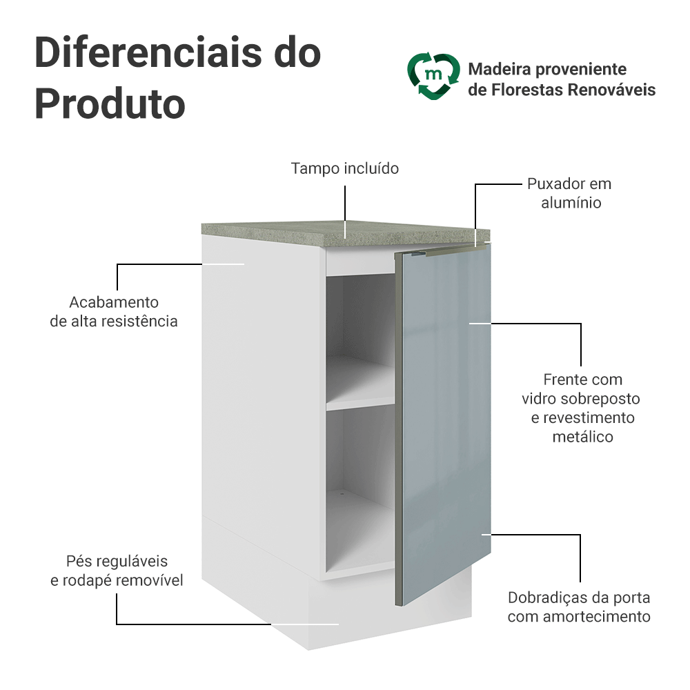 Balcão de Cozinha 40 cm 1 Porta Branco/Cinza Lux Madesa
