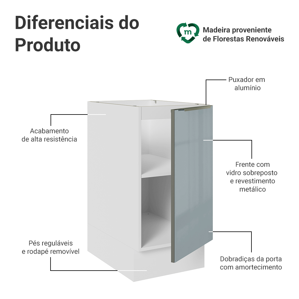 Balcão de Cozinha 40 cm 1 Porta (Sem Tampo) Branco/Cinza Lux Madesa