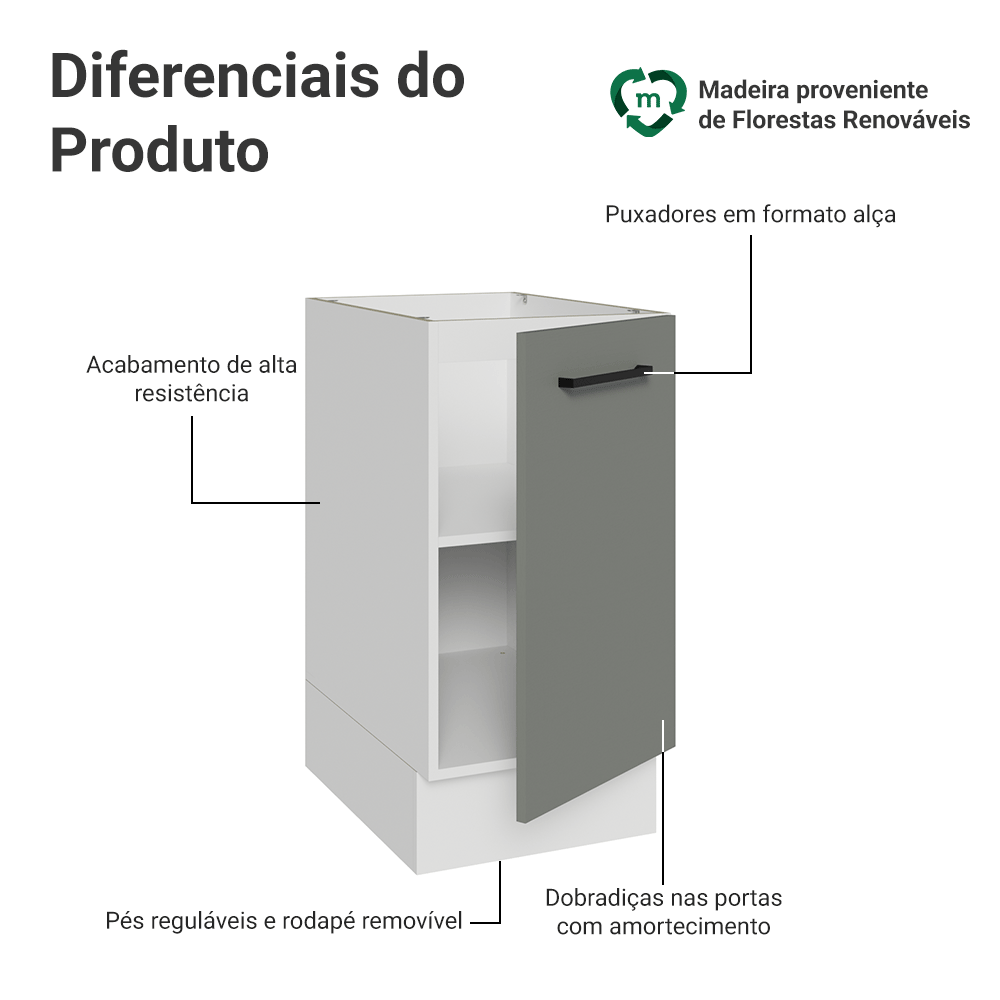 Balcão de Cozinha 40 cm 1 Porta (Sem Tampo) Branco/Cinza Agata Madesa