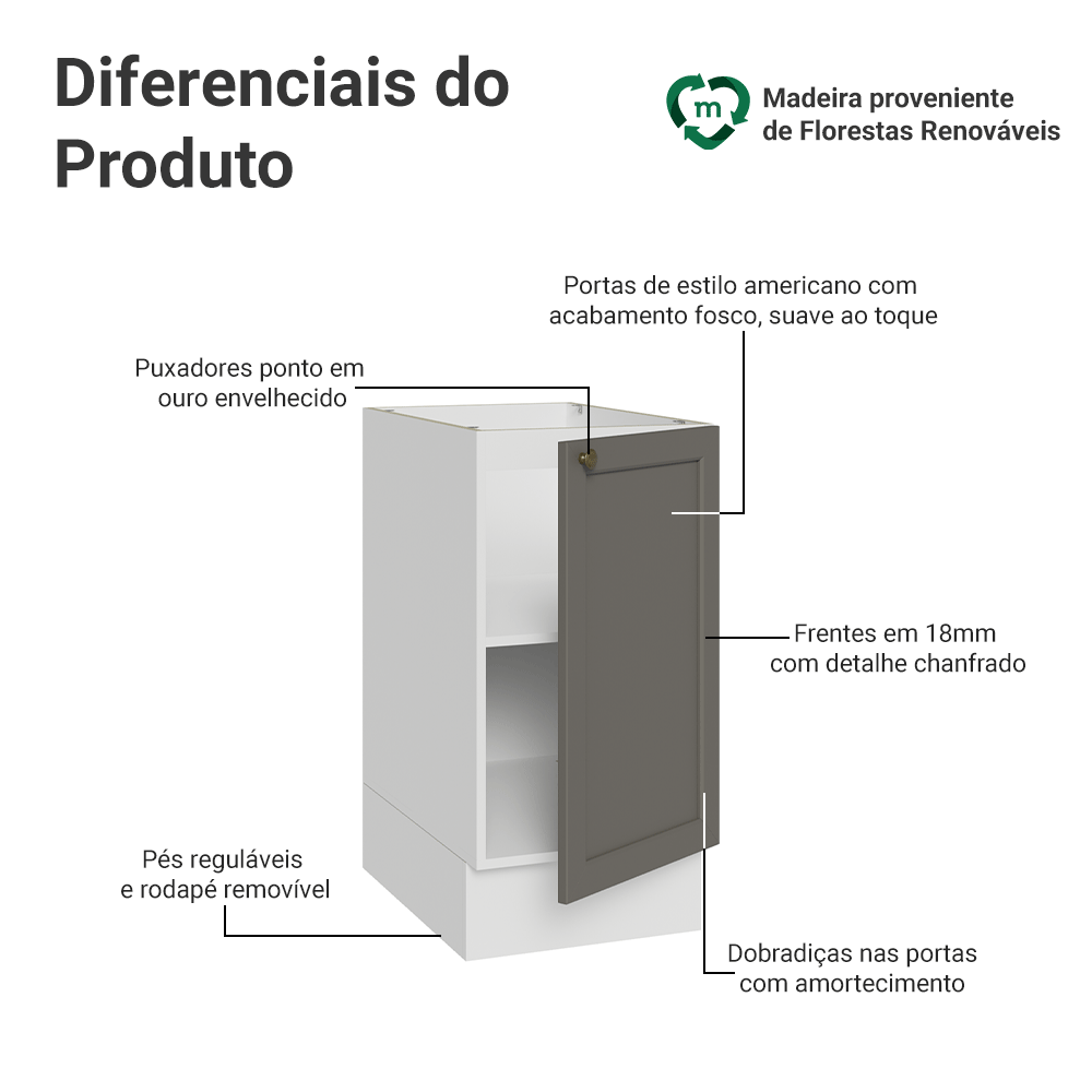 Balcão de Cozinha 40 cm 1 Porta (Sem Tampo) Branco/Cinza Vik Madesa